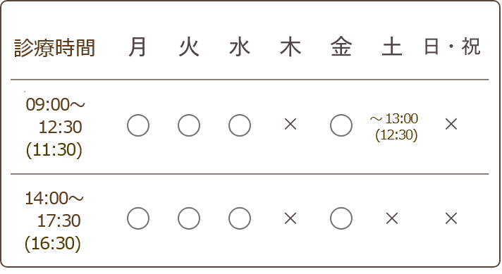 桜新町濱岡ブレストクリニック 診療時間